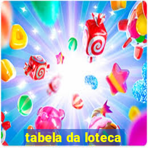 tabela da loteca